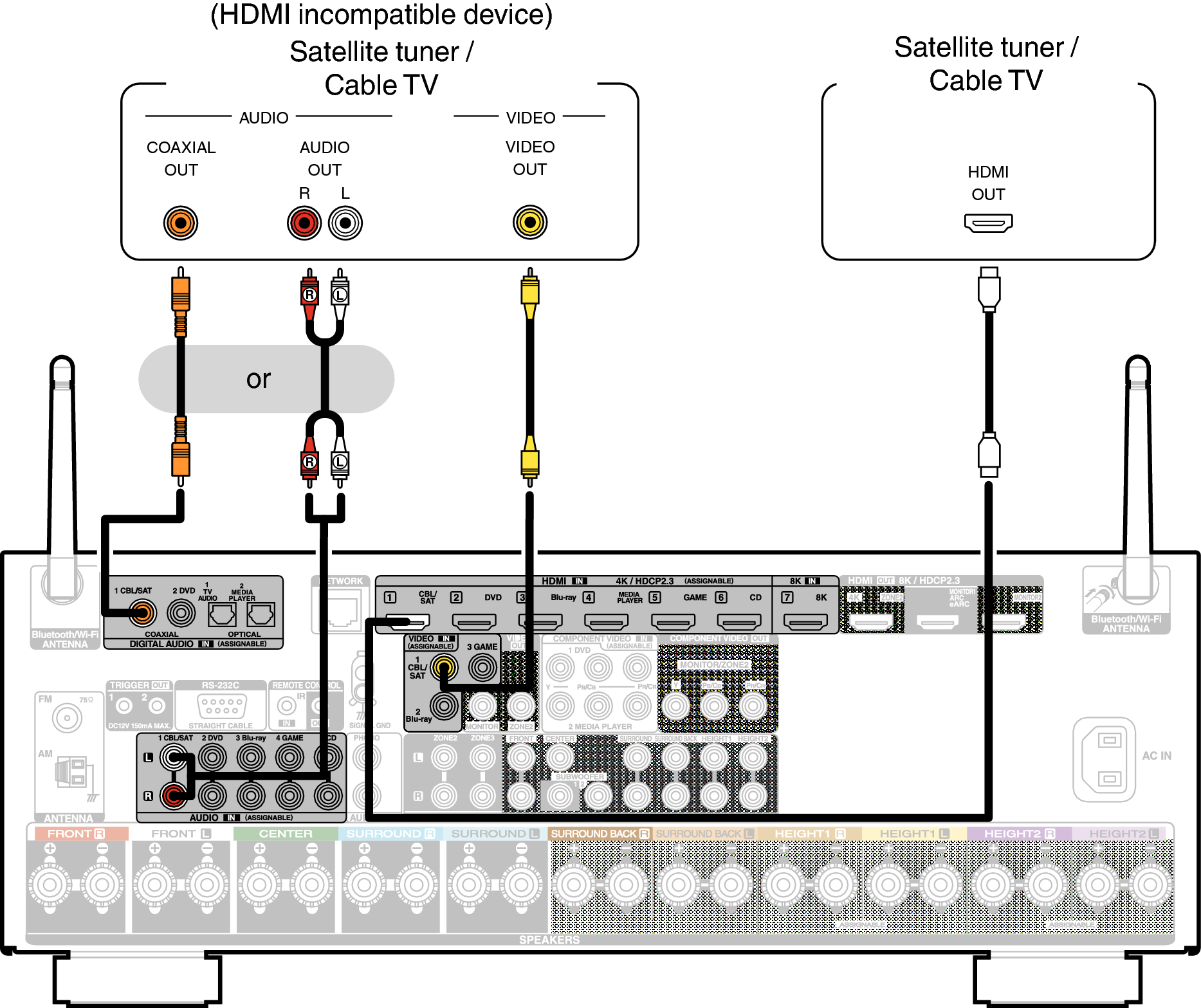 Conne SAT X47E3